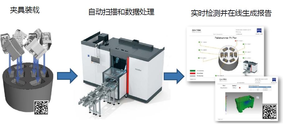 徐州徐州蔡司徐州工业CT